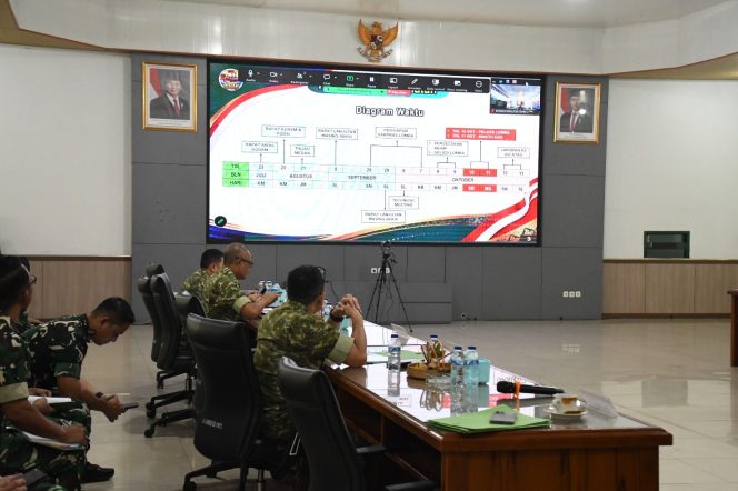 
 Korem 044/Gapo Gelar Rakor Kesiapan Lomba Bidar Piala Pangdam II/Sriwijaya