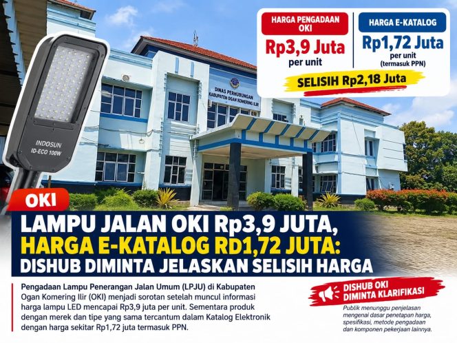 
 Dishub OKI Diminta Transparan, Harga Lampu Jalan Rp3,9 Juta Disandingkan dengan E-Katalog Rp1,72 Juta